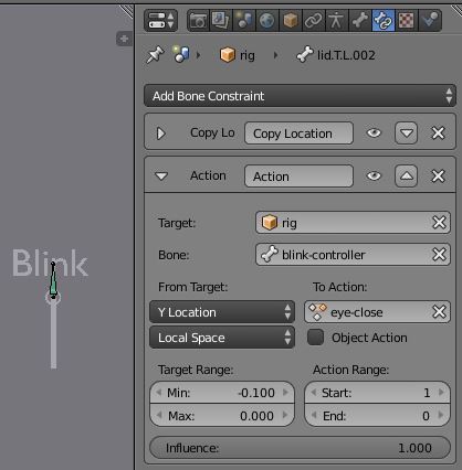 blink action