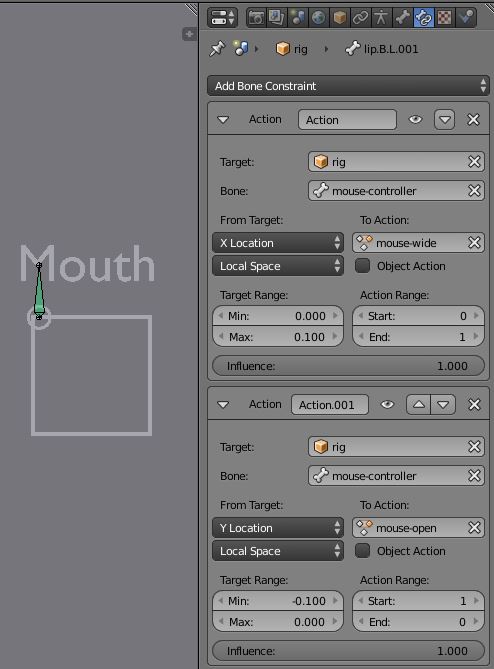 mouse action