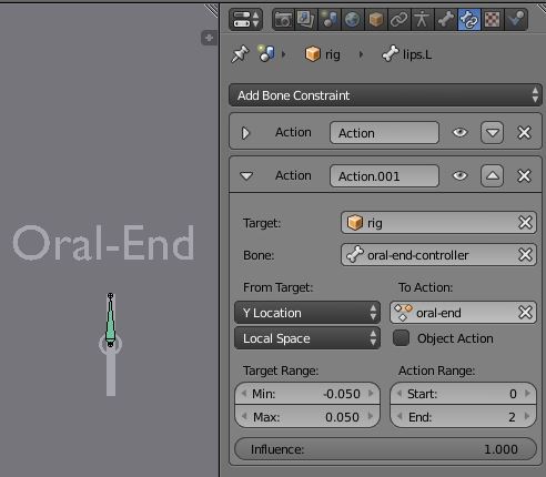 oral-end action