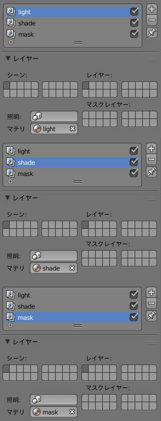 layer