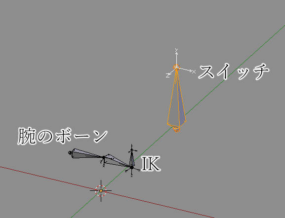 bone setting