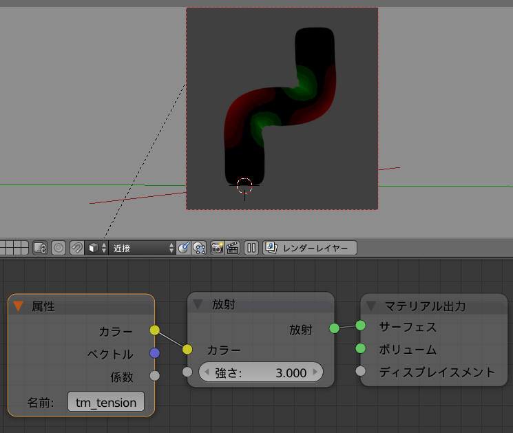 cycles test
