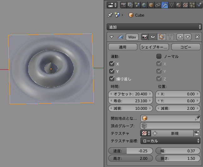 visualization