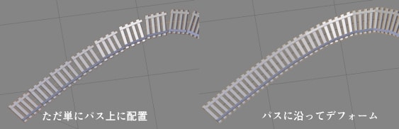 結果の比較